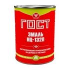 Эмали нитроцеллюлозные